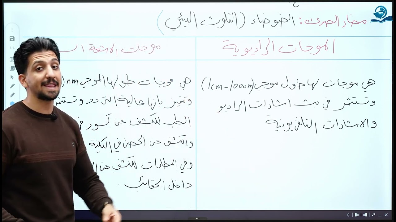 مراجعة الفصل الخامس - مادة الفيزياء للصف الثاني المتوسط