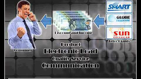 VMobile Training Part 1 Course 2