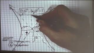 8-5 Hyperbola Part 1 IMIII