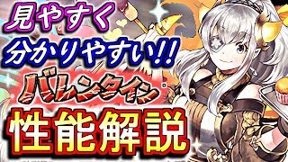 【性能解説】バレンタインガチャを見やすく分かりやすく徹底解説！【パズドラ】