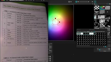 MadMapper Fixture Definition for Moving Head