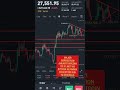 Crash to 215k end of bitcoin shorts crypto bitcoin mmcrypto