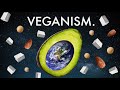 Could Veganism Really Save the Planet? | Diet & Climate Change