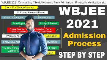 WBJEE 2021 Full Admission Process | Accept & Freeze, Auto Upgradation | 1st/2nd Round Seat Allotment