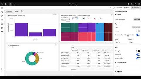 Mobile Dashboard Optimization Extension