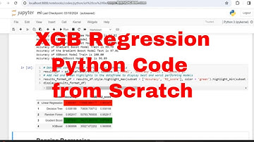 Crop Disease Detection with XGBoost regressor Python Code Scratch  #python # XGboost