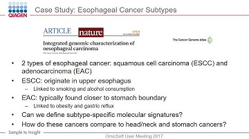 Esophageal cancer (ESCA)