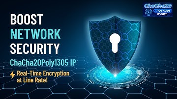 Boost Network Security with ChaCha20-Poly1305 IP — Real-Time Encryption at Line Rate!