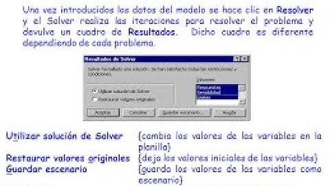 VIDEO TUTORIAL PROBLEMAS DE OPTIMIZACIÓN   IO   DOMINICAL   EXCEL SOLVER