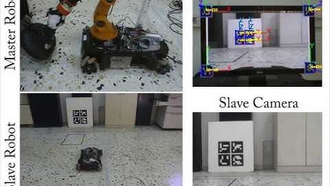 Teleoperation of a Mobile Robot via a Mobile-Manipulator System