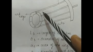 Design of rotor bar and end ring in squirrel cage induction motor