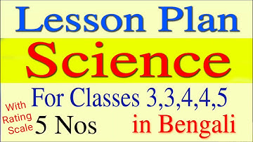 514 Lesplan Wetenschap l Lesplan Wetenschap, beoordelingsschaal l SMDN-zelfstudie