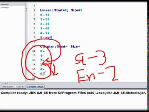 Circular Array | Queue in Data Structure - Java Intermediate Tutorial ...