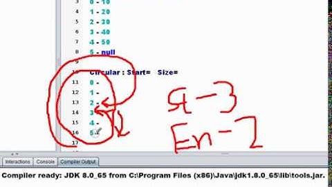 Circular Array | Queue in Data Structure - Java Intermediate Tutorial - 1 of 2