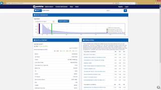 Quantcha 4/20/15 Update β Minor Stock Options Search Engine UX Features