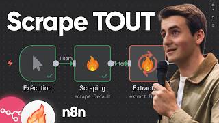 Les 3 Meilleures Façons De Scraper Tout Et Nimporte Quoi Avec N8N