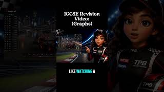 When Maths Revision Feels Like Gaming! #igcsemaths #mathsrevision #caiemaths #foryou #dayinthelife