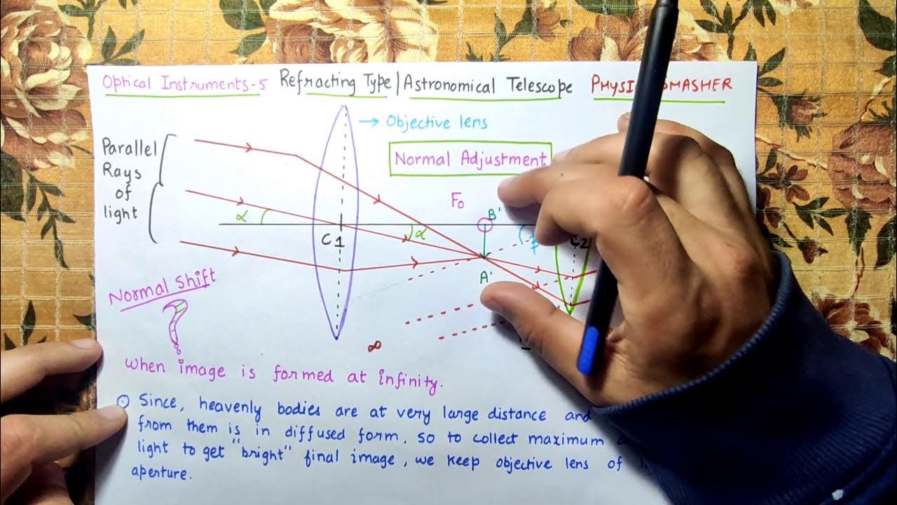 Astronomical Telescope Normal Adjustment YouTube