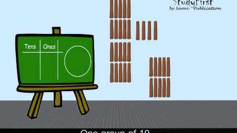 CBSE Class-1 Maths Chapter-8 Numbers from 21 to 50