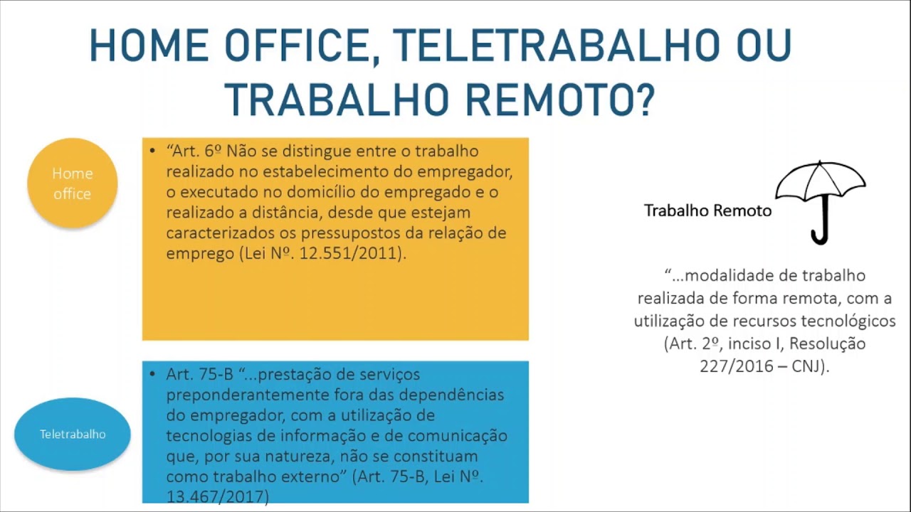 Teletrabalho ou home office: saiba o que é e como funciona.