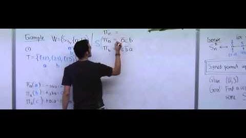 Lecture 3 . Coxeter Groups (Federico Ardila)