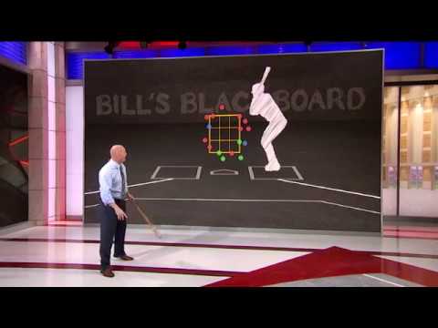 Bill's Blackboard: How Can Pitchers Attack Hitters