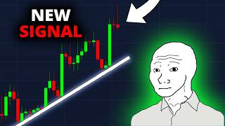 BITCOIN: IMPORTANT ANALYSIS (w/ Price Targets)!!! #BTC Price Prediction &amp; Crypto News Today