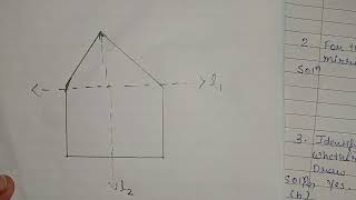 Grade 6Sub Maths Topic Ch-13 Symmetry Ex13.1 1-3