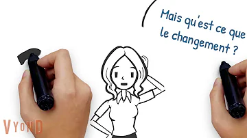 Comment faire face au résistance au changement ?