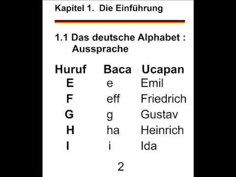 Belajar Bahasa Jerman Das Deutsche Alphabet Youtube Belajar Bahasa Jerman Das Deutsche Alphabet Youtube