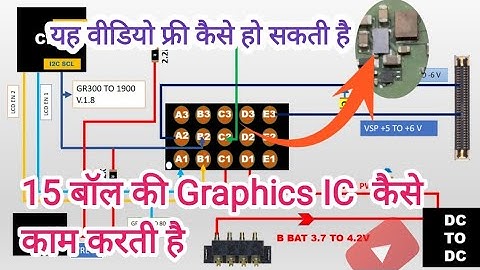 How To Work 15 Ball IC || 15 Ball  ग्राफिक्स आईसी कैसे काम करतेे हैं
