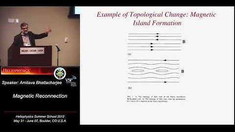 Magnetic Reconnection | Amitava Bhattacharjee