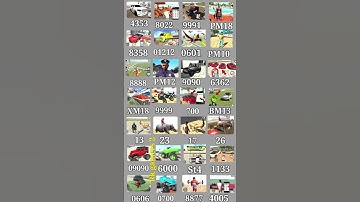 Real code 💥 Indian bike driving 3d all new cheat code update + plugin cheat code