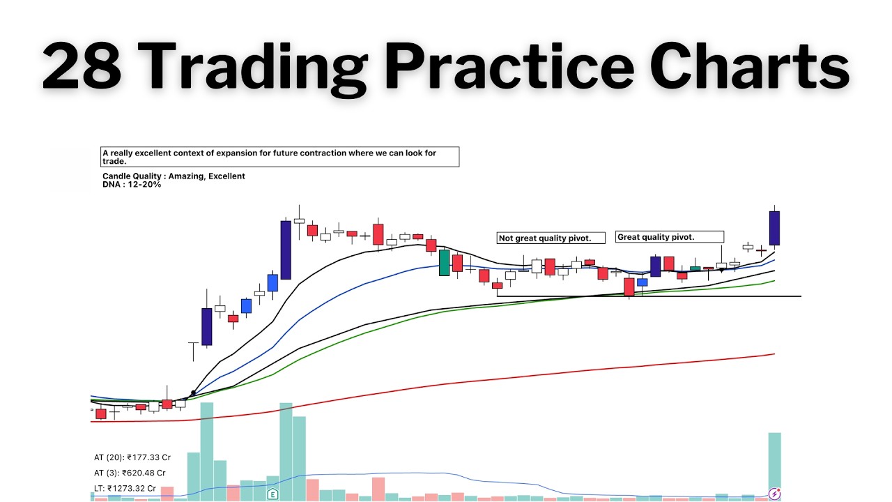 How to Find and Trade the Right Stocks in a Volatile Market - YouTube