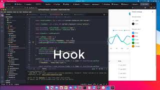 Redux Tutorial for absolute beginners || React-Redux || Data management