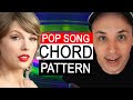 This Pop Chord Progression Will Help You Play Hundreds of Songs