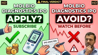 Molbio Diagnostics IPO analysis | Latest IPO GMP | Dhoot Transmission IPO | Shiprocket | Milky mist