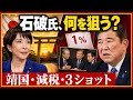 【LIVE解説】靖国参拝でメディア騒然、石破氏は減税反対派を結集？――「赤旗3ショット」の正体まで徹底検証