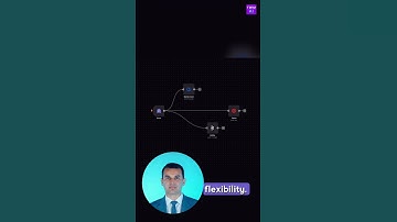 n8n - Workflows App Automation Features from n8n io