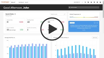 Introducing the Realist® Insights Dashboard