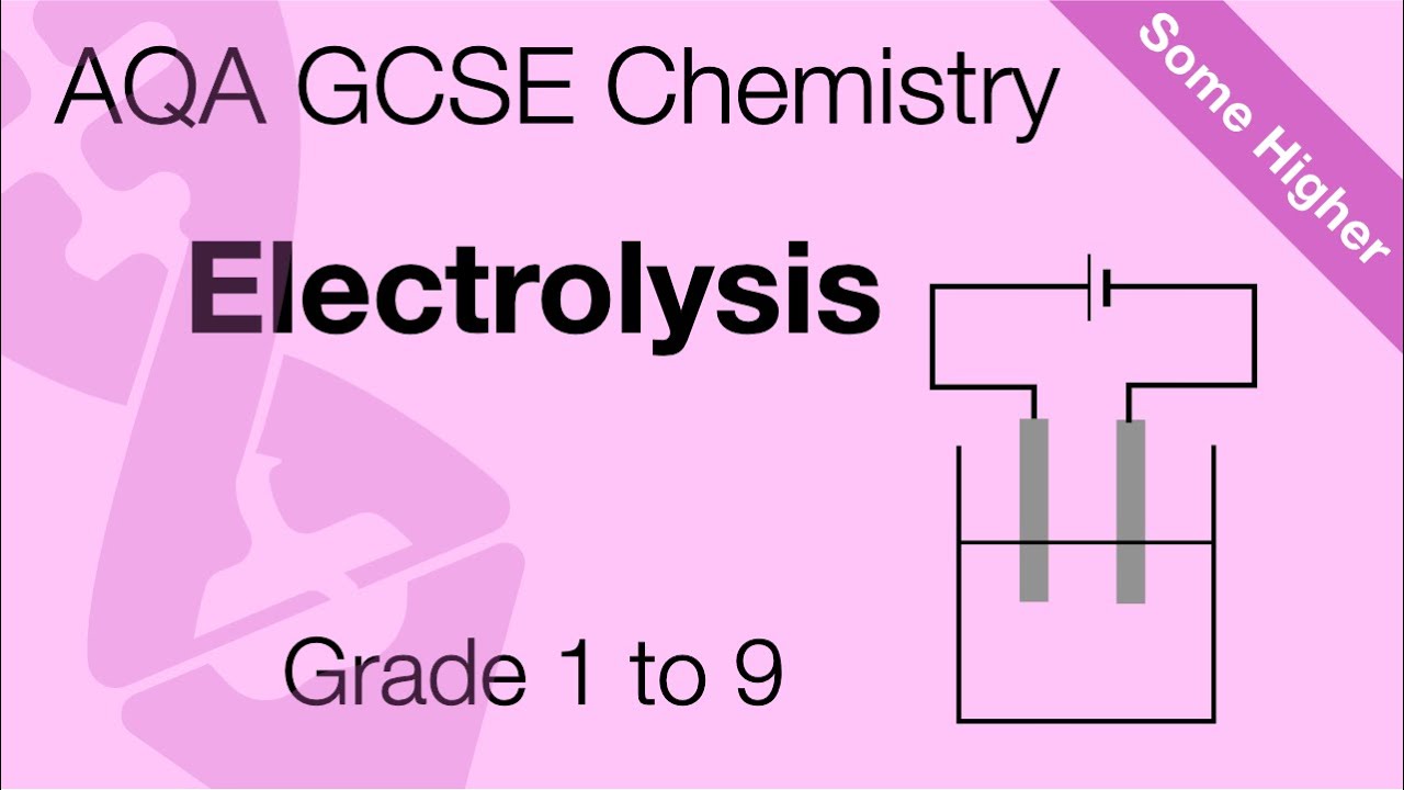 Lisse electrolysis Clearance