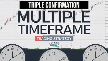 Multiple Timeframe Analysis with Triple Confirmation Strategy | Technical Analysis in Hindi