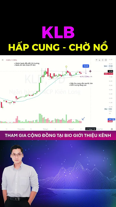 KLB - SIÊU CỔ PHIẾU NGÂN HÀNG TIẾP THEO | ĐẦU TƯ CHỨNG KHOÁN