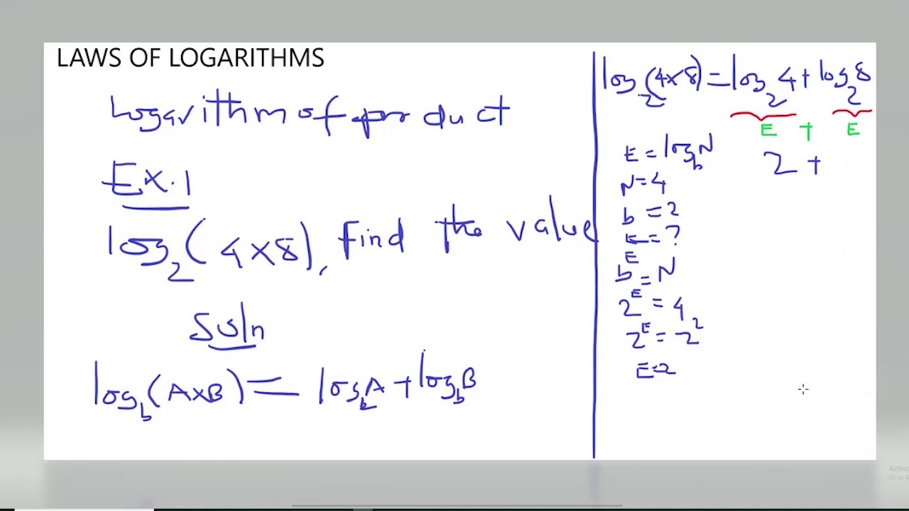 Logarithm,Laws of Logarithm,part 3 - YouTube