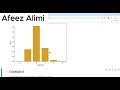 House Price Prediction Modeling | Data Science Project by Afeez Alimi Olalekan