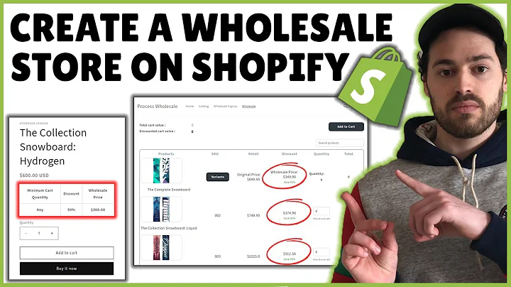 Unlock the Potential of Wholesale with Shopify