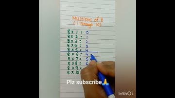 Multiples of 8 # trick #youtube #short#mathmatics