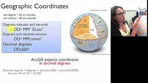 Cartography Review - 02 Geographic Coordinates