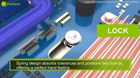 Fivetech–Spring lock Application For AI Server