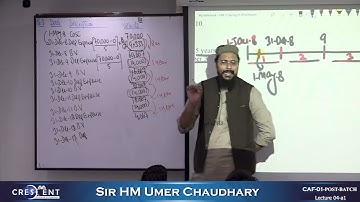 CAF 1 POST BATCH Sir Umer Lecture 04 a1